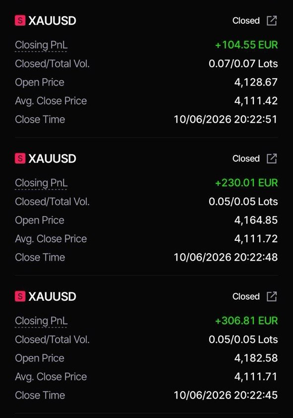 Trade screenshot 1 showing three closed XAUUSD positions