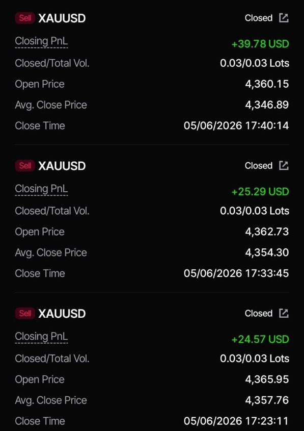 Trade screenshot 3 showing three closed XAUUSD positions