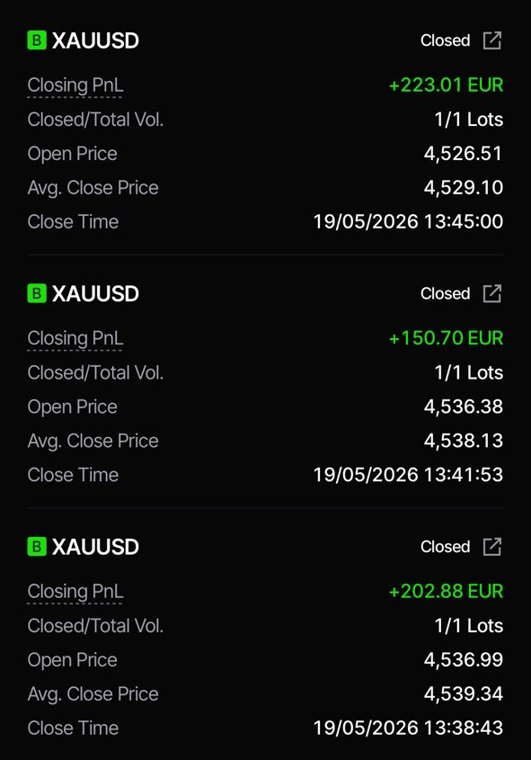 Trade screenshot 4 showing three closed XAUUSD positions