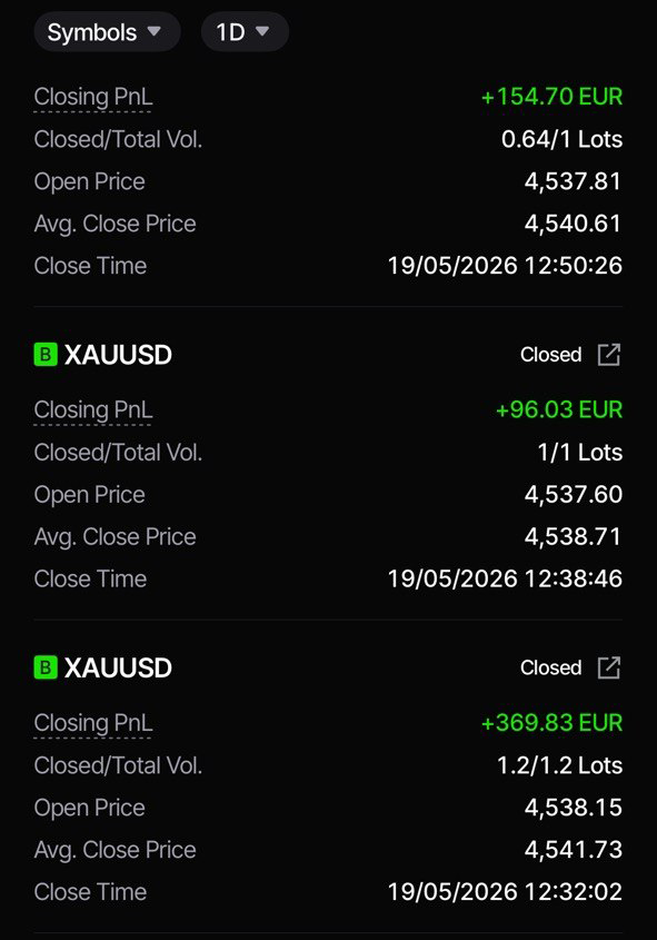 Trade screenshot 6 showing three closed positions